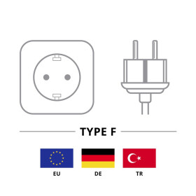 Goobay Kaltgeräte Anschlusskabel, 5 m, Schwarz, Schutzkontaktstecker (Typ F, CEE 7/7) > Gerätebuchse C13 (Kaltgeräteanschluss)