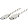 Goobay USB 2.0 Hi-Speed Verlängerungskabel, Grau, 1.8 m - USB 2.0-Stecker (Typ A) > USB 2.0-Buchse (Typ A)
