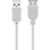 Goobay USB 2.0 Hi-Speed Verlängerungskabel, Grau, 1.8 m - USB 2.0-Stecker (Typ A) > USB 2.0-Buchse (Typ A)