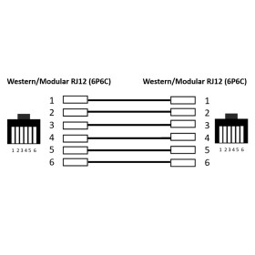 Modularanschlusskabel, 3 m, Schwarz - RJ12-Stecker (6P6C)...