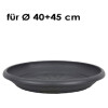 Livinja Untersetzer, d= 37 cm, für Zylinder Pflanzkübel d= 40 + 45 cm, Anthrazit, Polypropylen